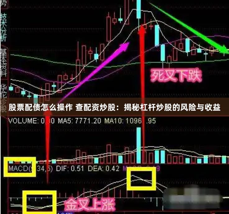 股票配债怎么操作 查配资炒股：揭秘杠杆炒股的风险与收益
