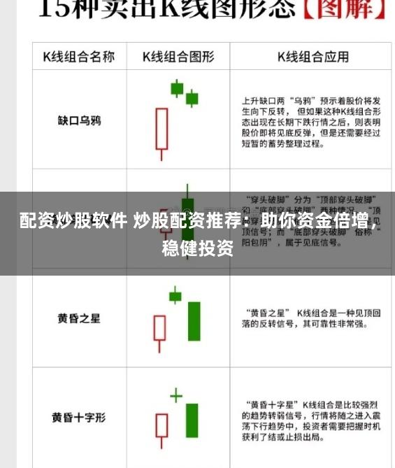 配资炒股软件 炒股配资推荐：助你资金倍增，稳健投资