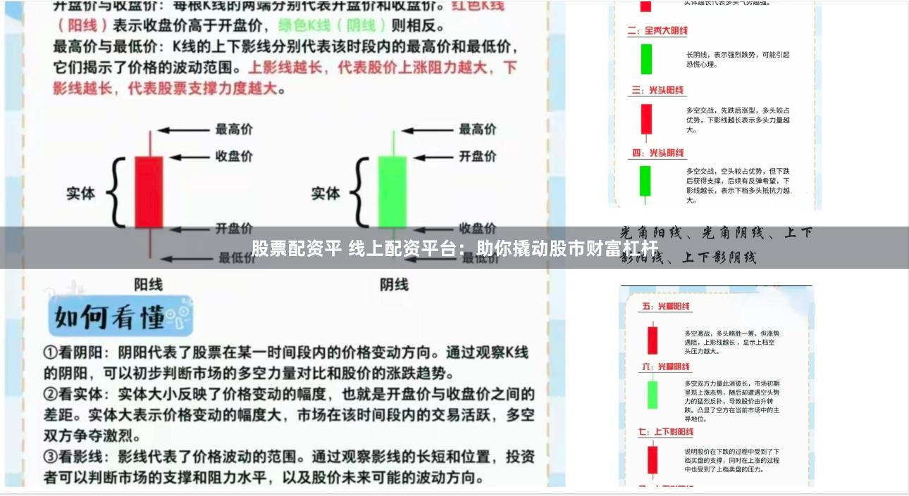 股票配资平 线上配资平台：助你撬动股市财富杠杆