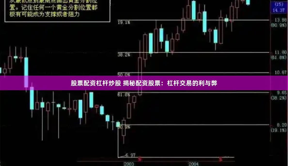 股票配资杠杆炒股 揭秘配资股票：杠杆交易的利与弊