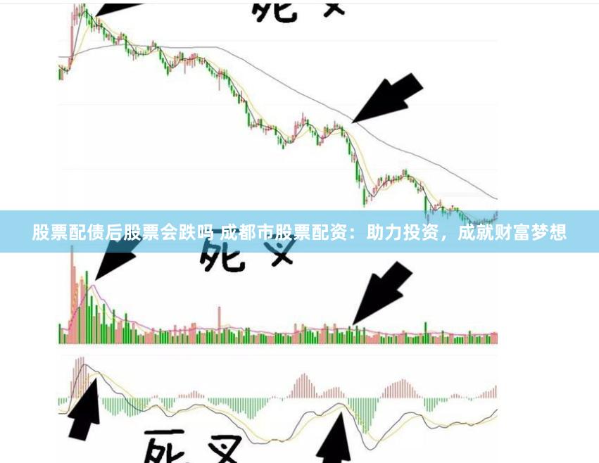 股票配债后股票会跌吗 成都市股票配资：助力投资，成就财富梦想