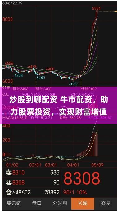 炒股到哪配资 牛市配资，助力股票投资，实现财富增值