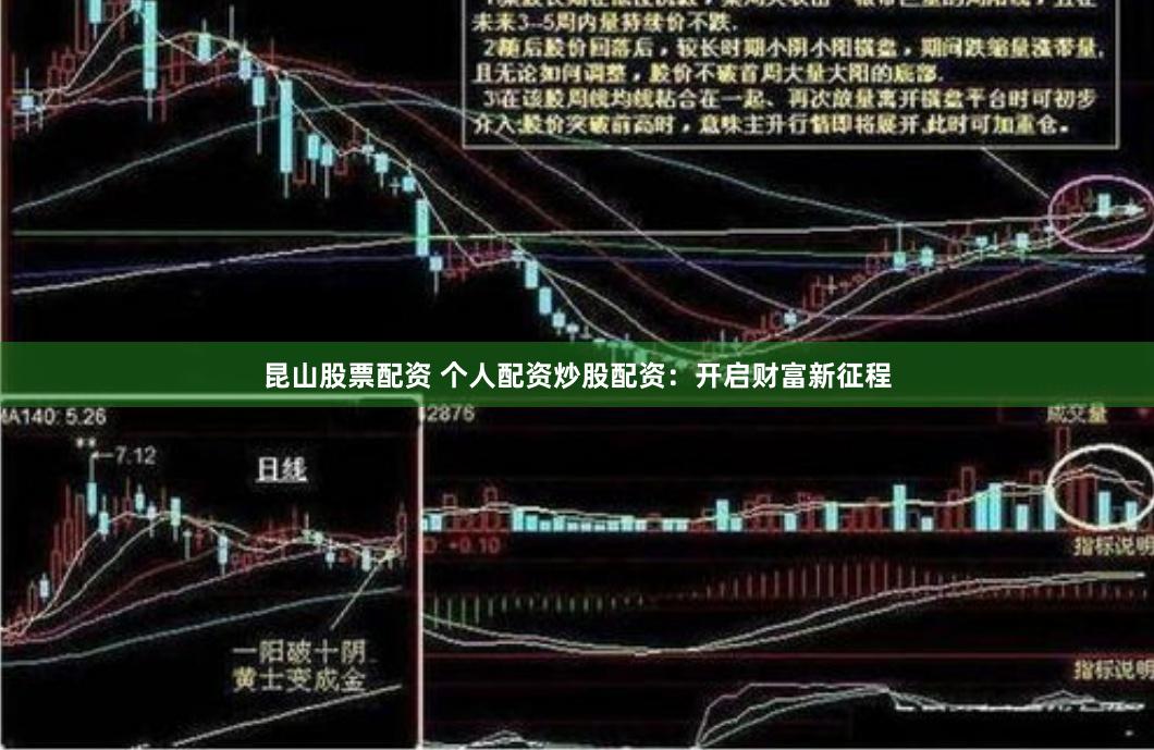 昆山股票配资 个人配资炒股配资：开启财富新征程