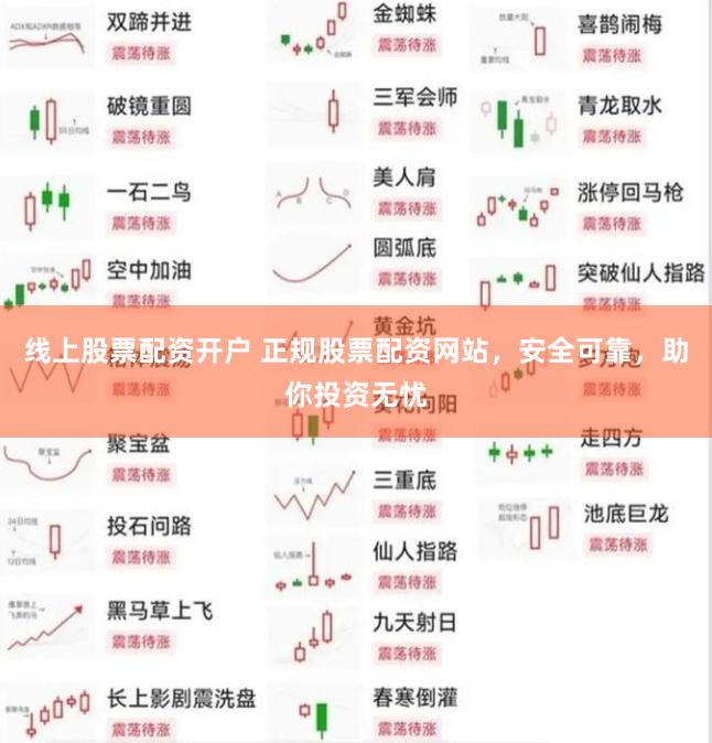 线上股票配资开户 正规股票配资网站，安全可靠，助你投资无忧