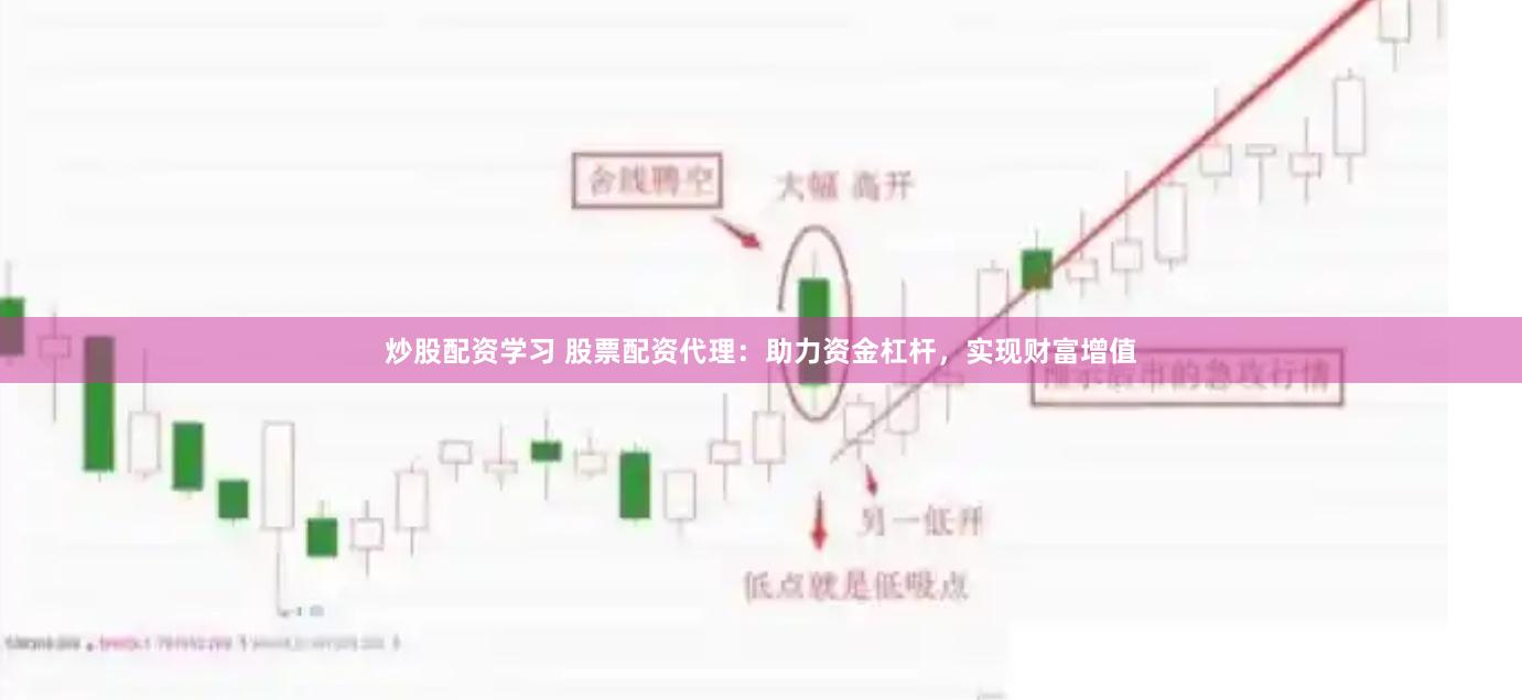 炒股配资学习 股票配资代理：助力资金杠杆，实现财富增值