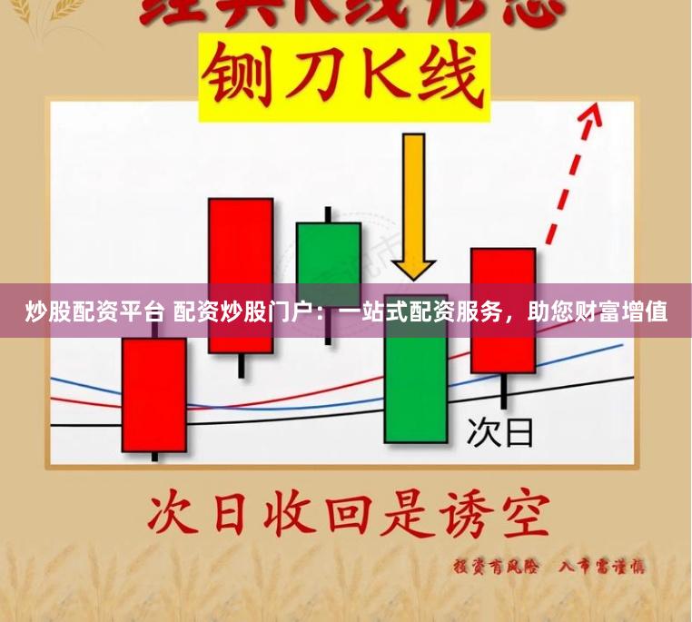 炒股配资平台 配资炒股门户：一站式配资服务，助您财富增值
