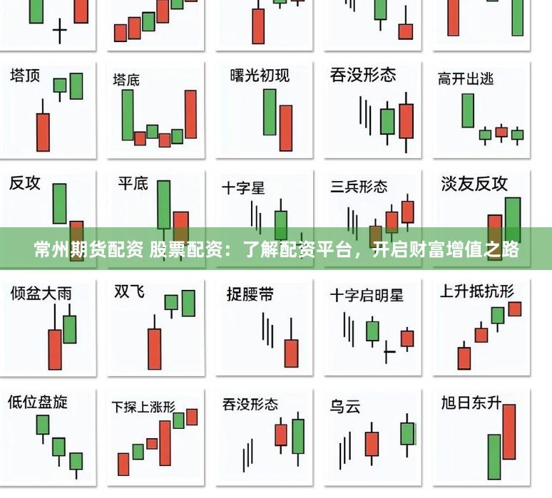 常州期货配资 股票配资：了解配资平台，开启财富增值之路