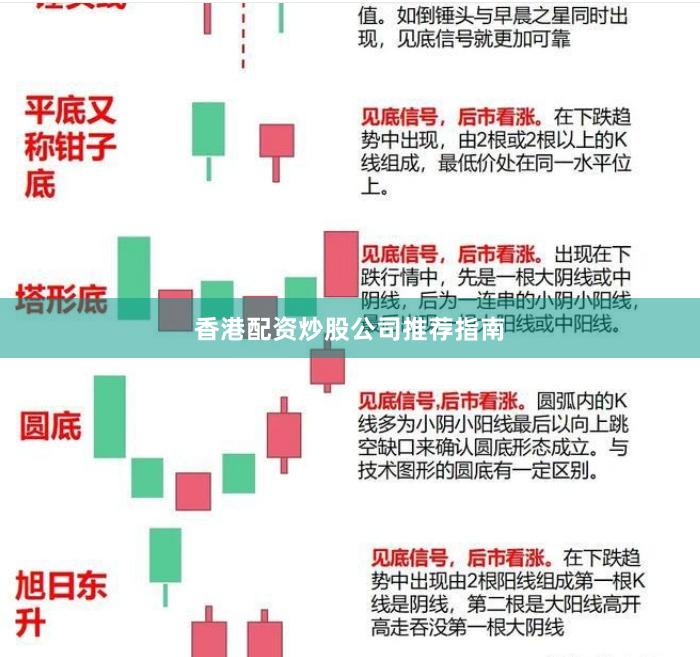 香港配资炒股公司推荐指南