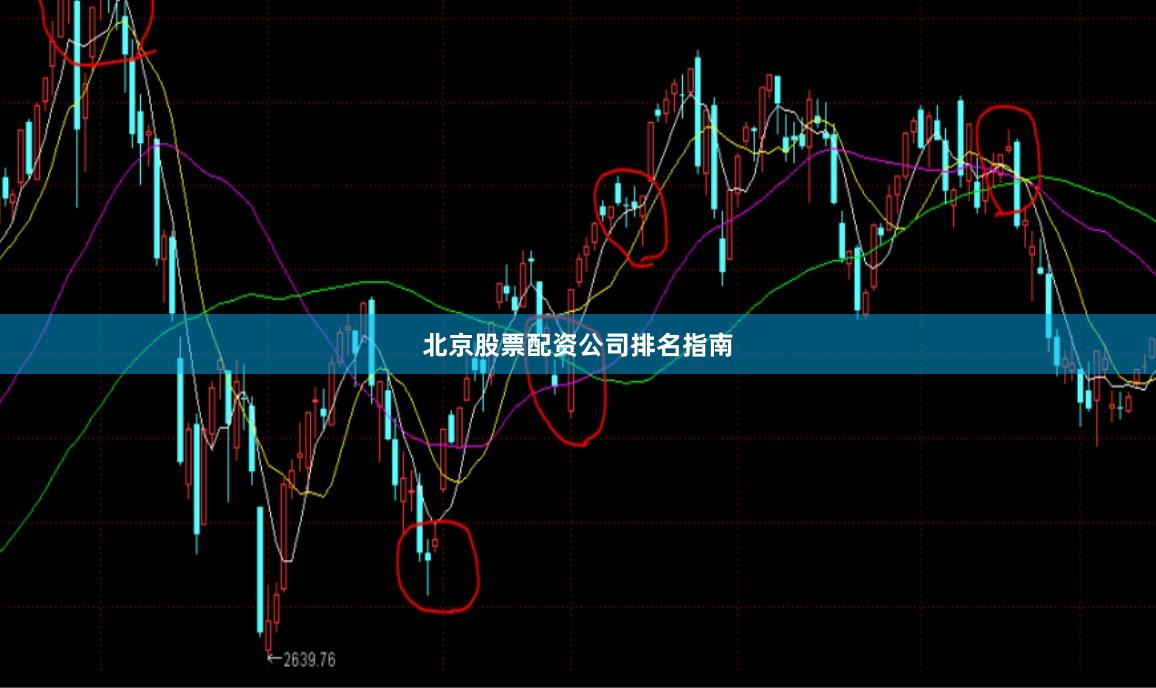 北京股票配资公司排名指南