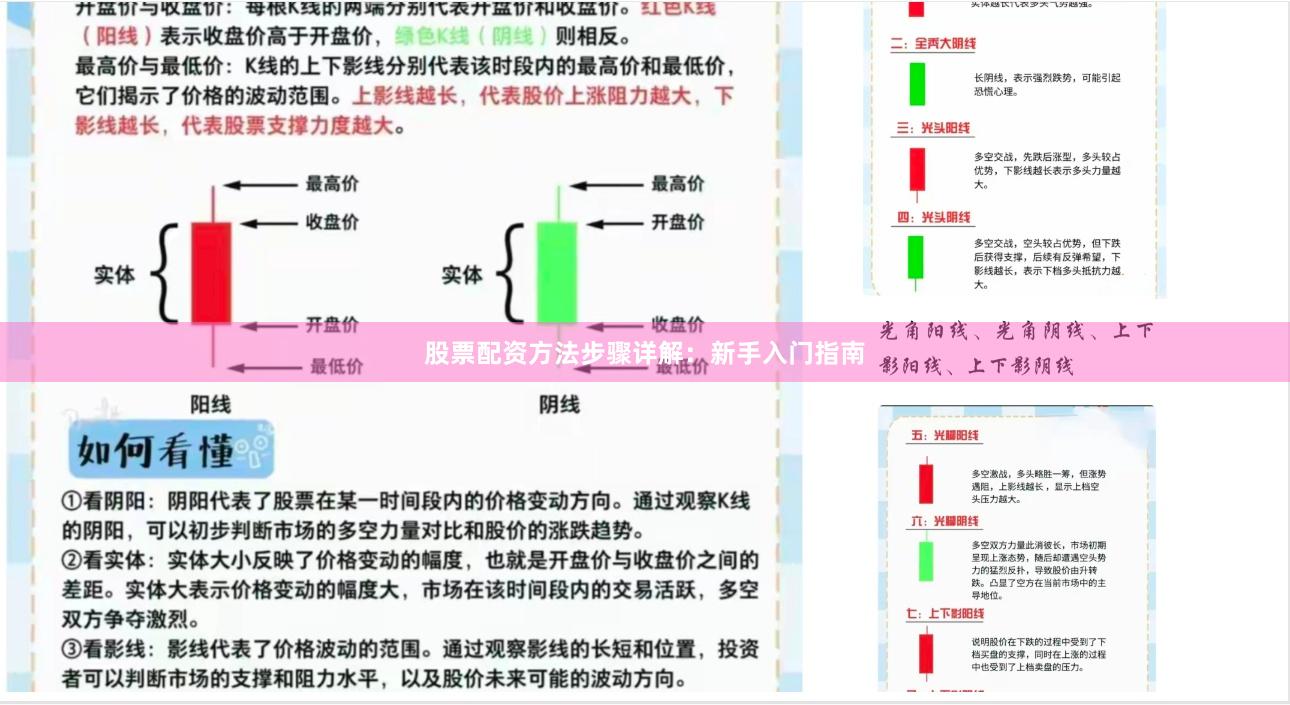 股票配资方法步骤详解：新手入门指南