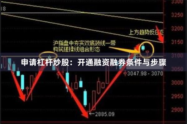 申请杠杆炒股:开通融资融券条件与步骤