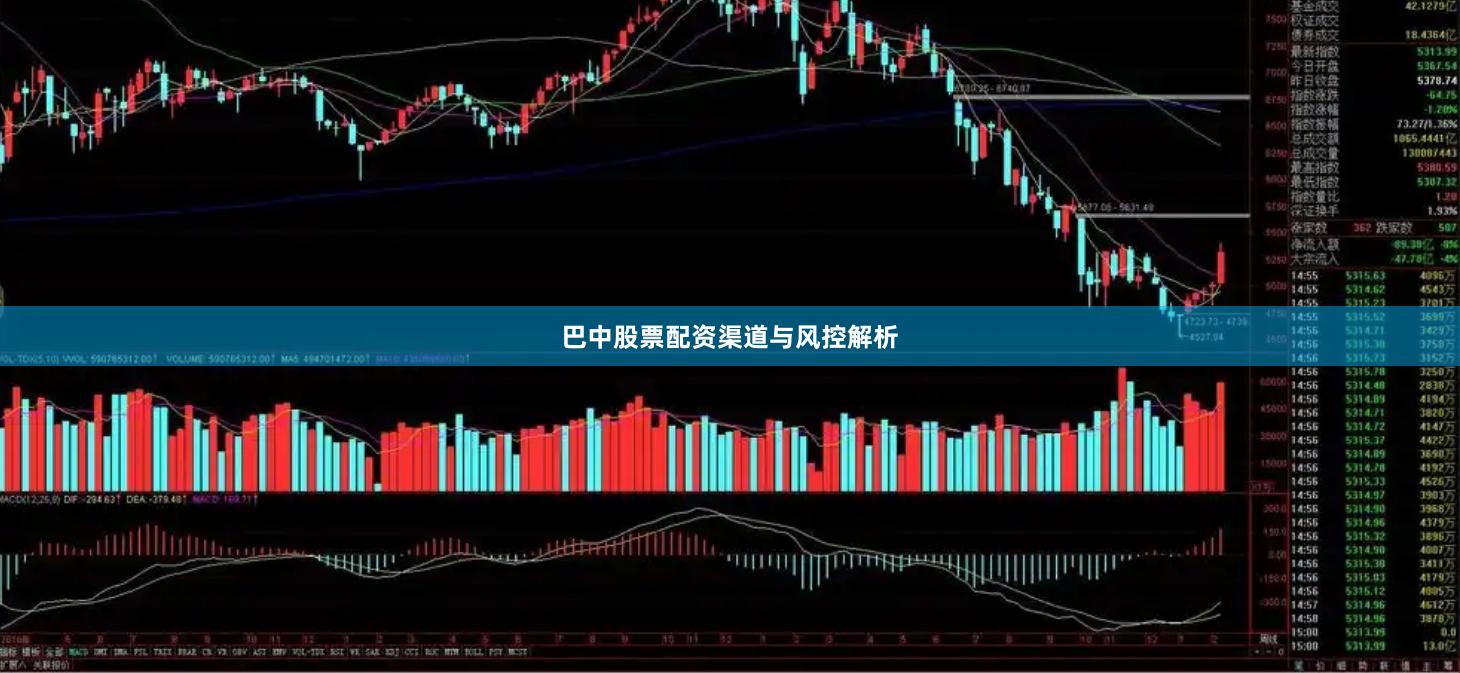 巴中股票配资渠道与风控解析