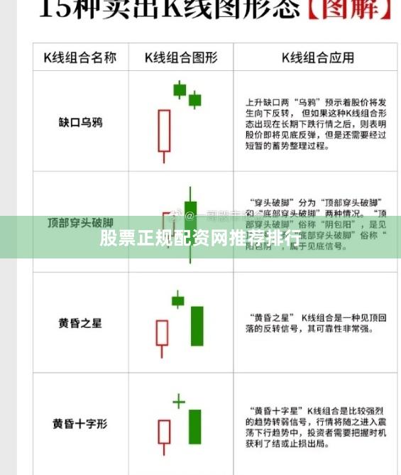 股票正规配资网推荐排行