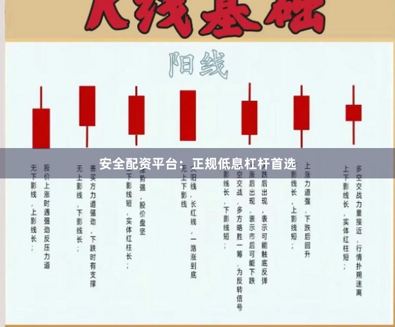安全配资平台：正规低息杠杆首选