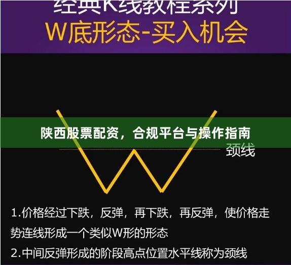 陕西股票配资，合规平台与操作指南