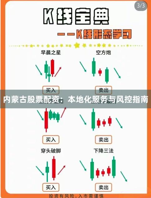 内蒙古股票配资：本地化服务与风控指南