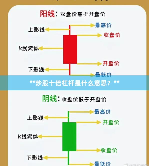 **炒股十倍杠杆是什么意思？**