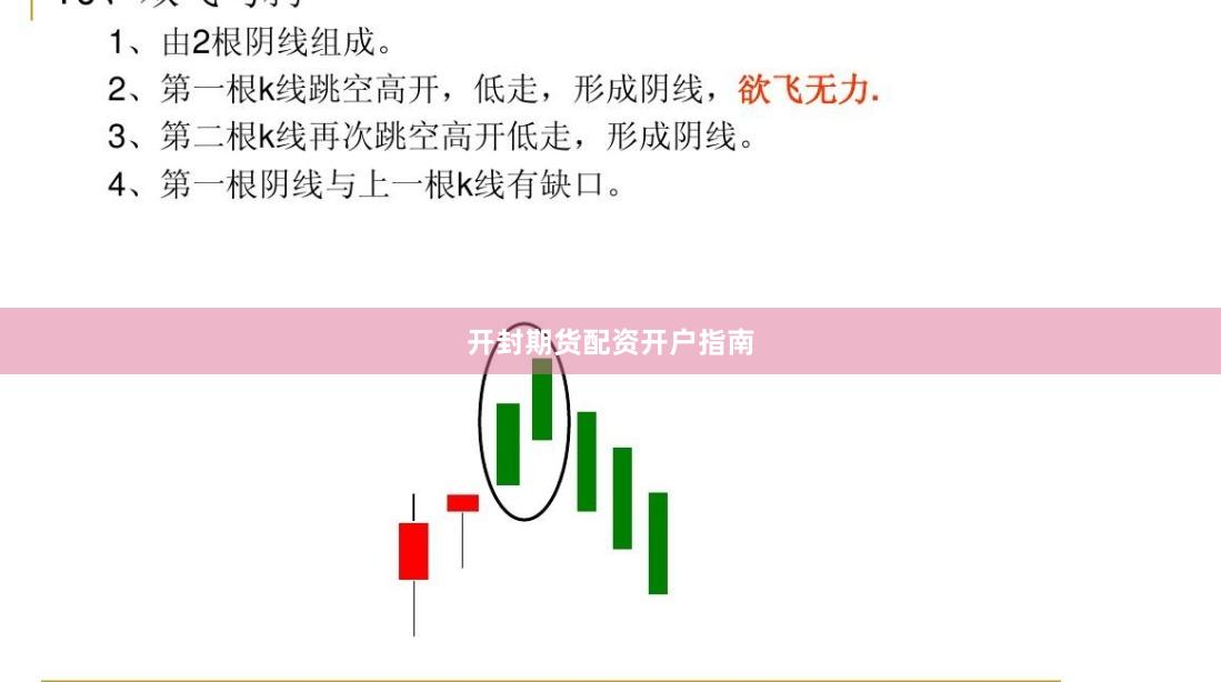 开封期货配资开户指南