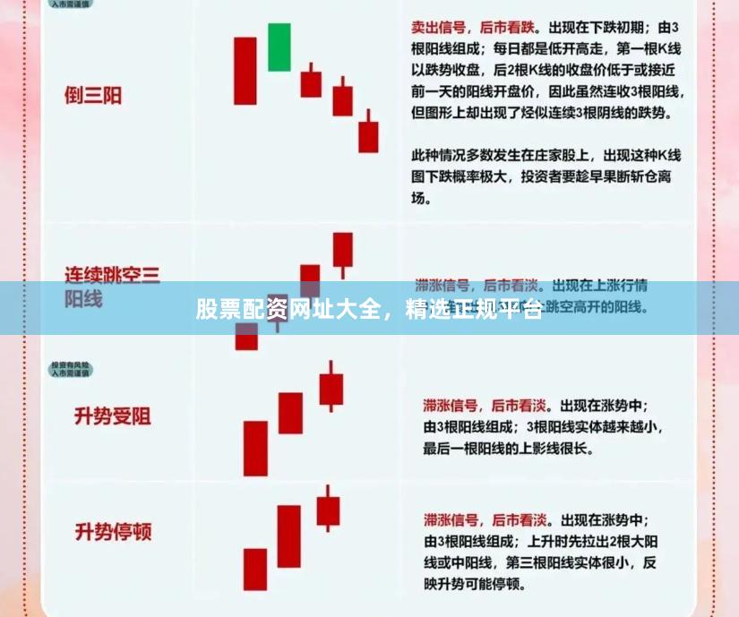 股票配资网址大全，精选正规平台