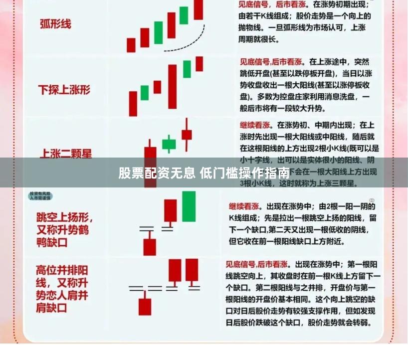 股票配资无息 低门槛操作指南